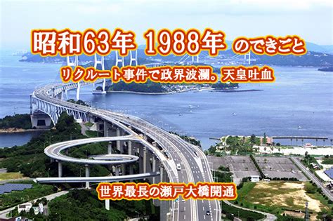 1988年|1分で分かる！激動の昭和史 昭和63年（1988年）その。